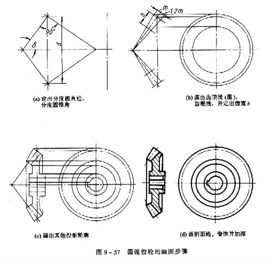 機(jī)械制圖教程：直齒圓錐齒輪的畫法