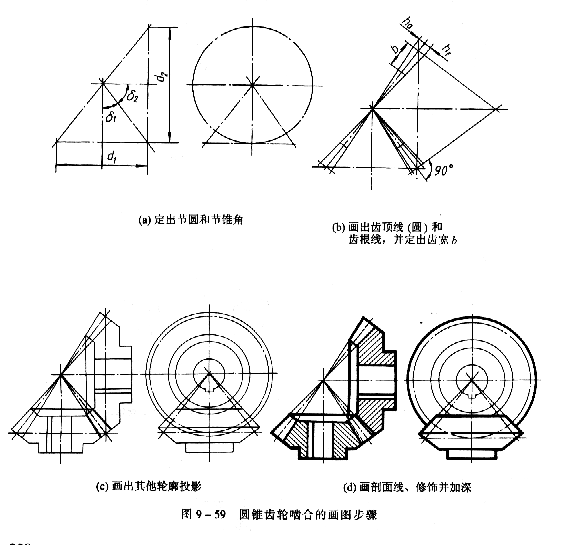 機(jī)械制圖教程：直齒圓錐齒輪的畫(huà)法