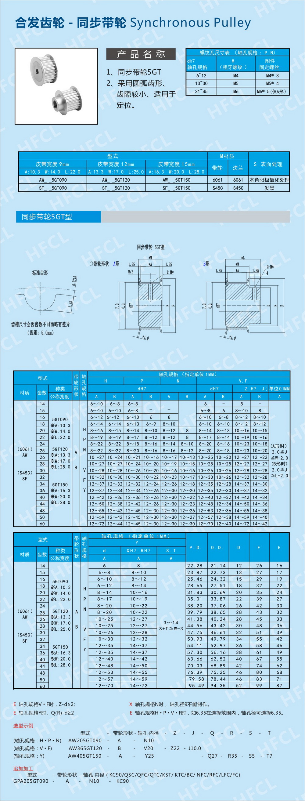 同步輪規(guī)格型號(hào)