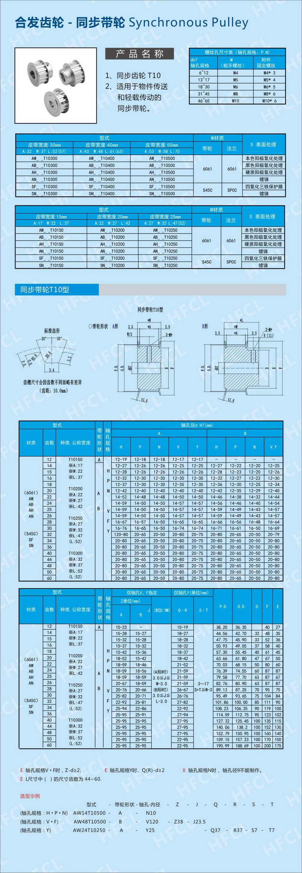 T10同步帶輪規(guī)格型號