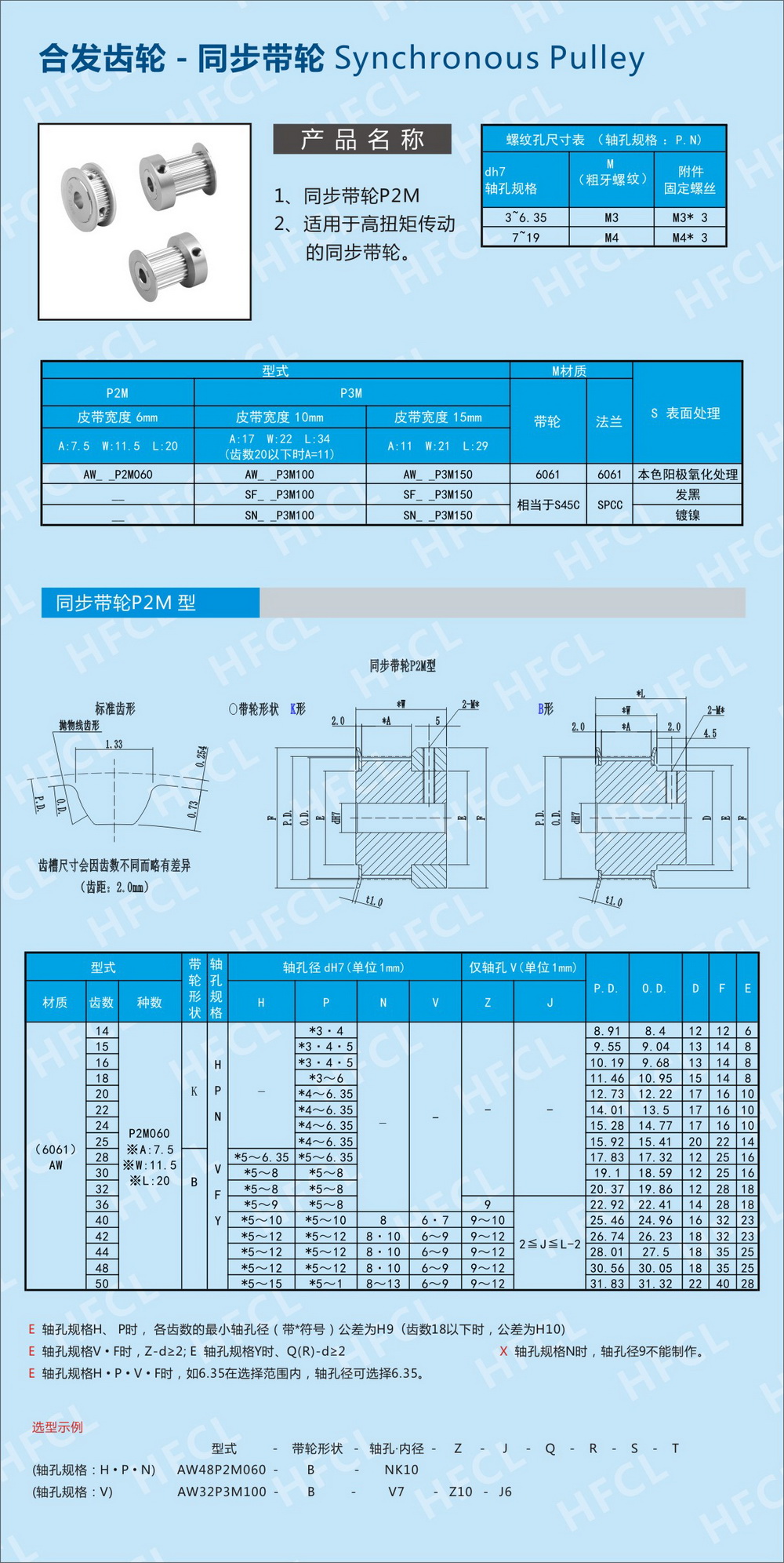 P2M同步輪選型規(guī)格