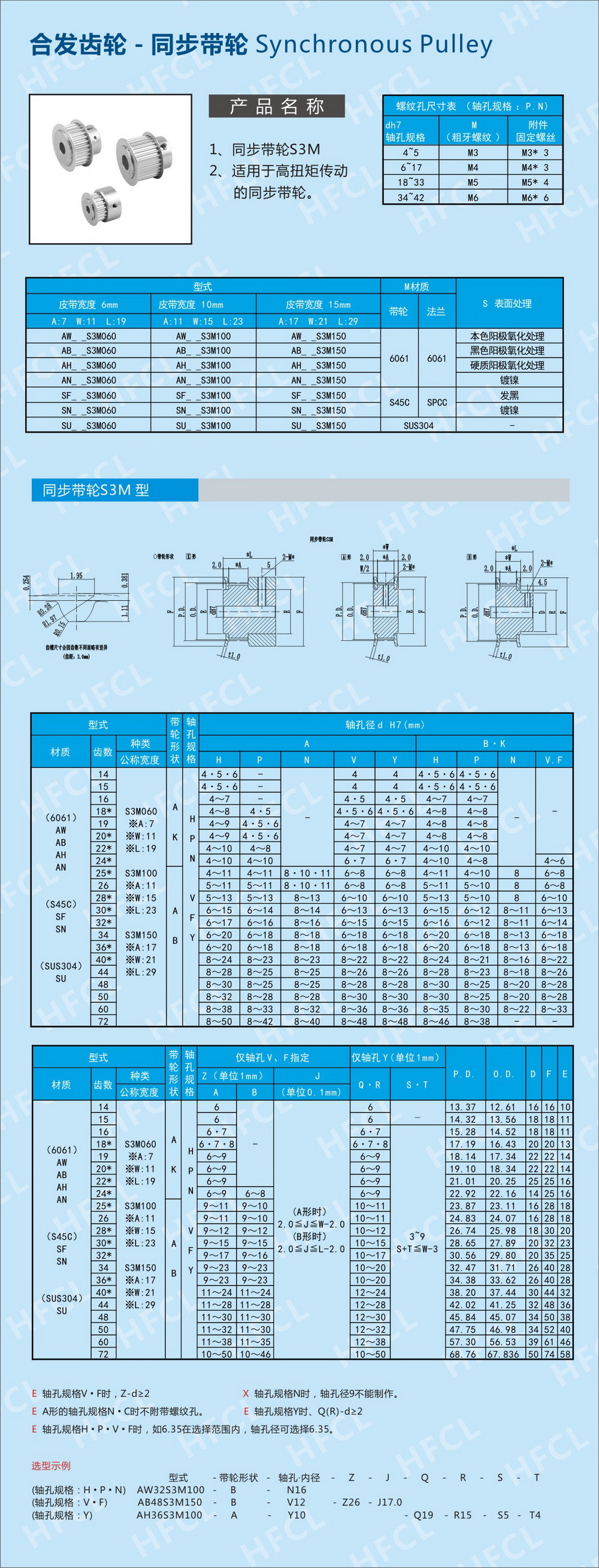 同步帶輪S3M規(guī)格