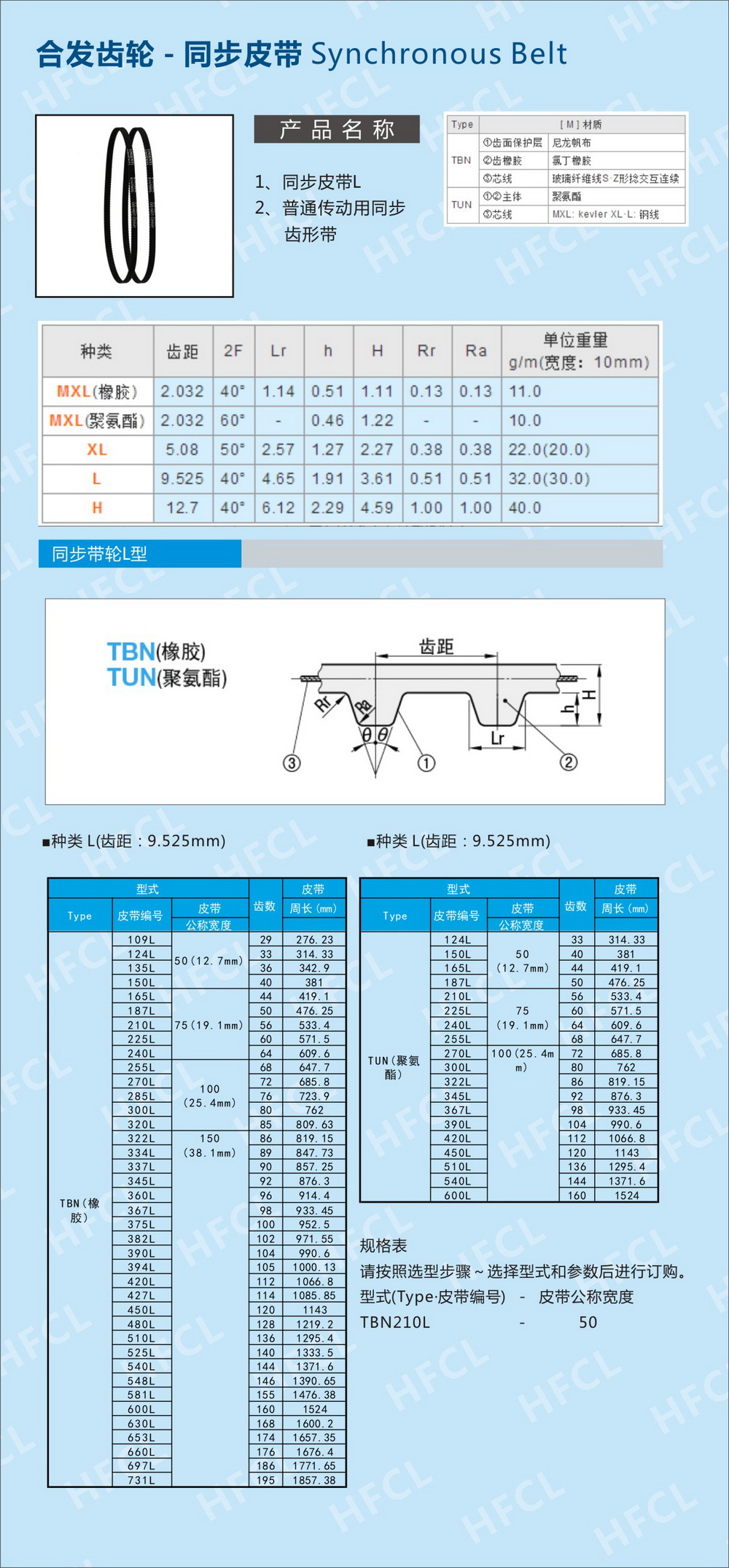 聚氨酯同步帶廠(chǎng)家規(guī)格型號(hào)參數(shù)