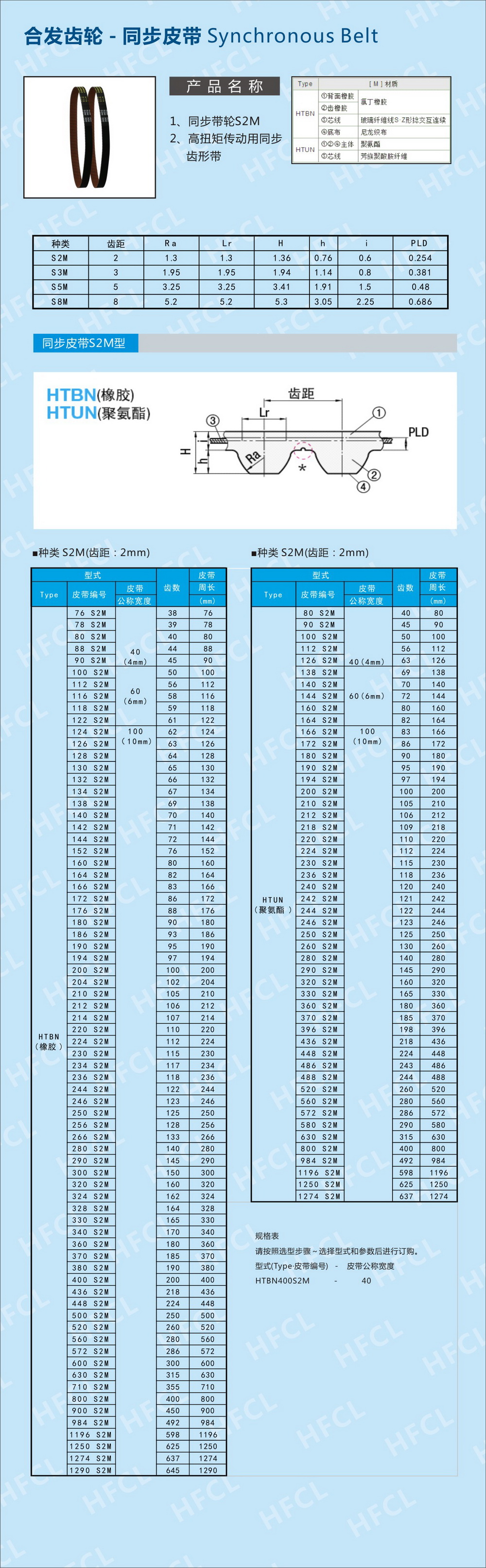 S2M同步齒形帶規(guī)格型號(hào)
